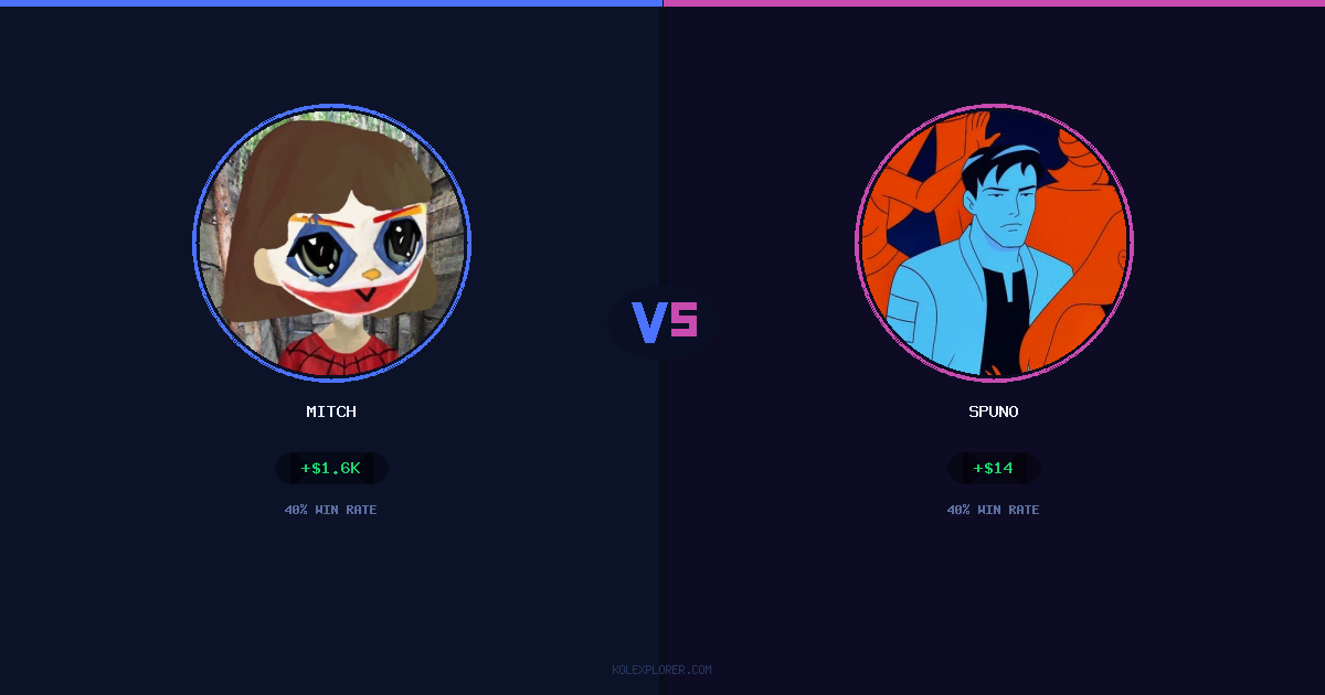 Mitch vs Spuno preview