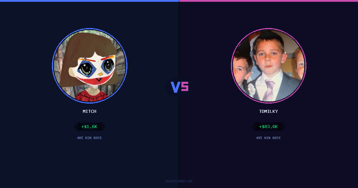 Mitch vs Tdmilky preview