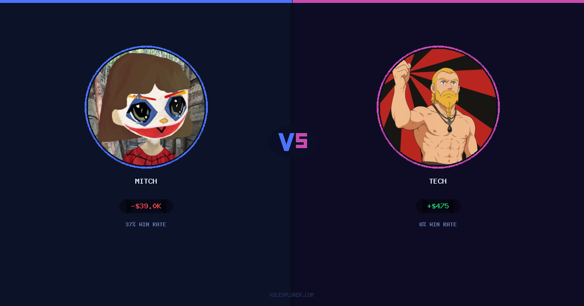 Mitch vs Tech preview