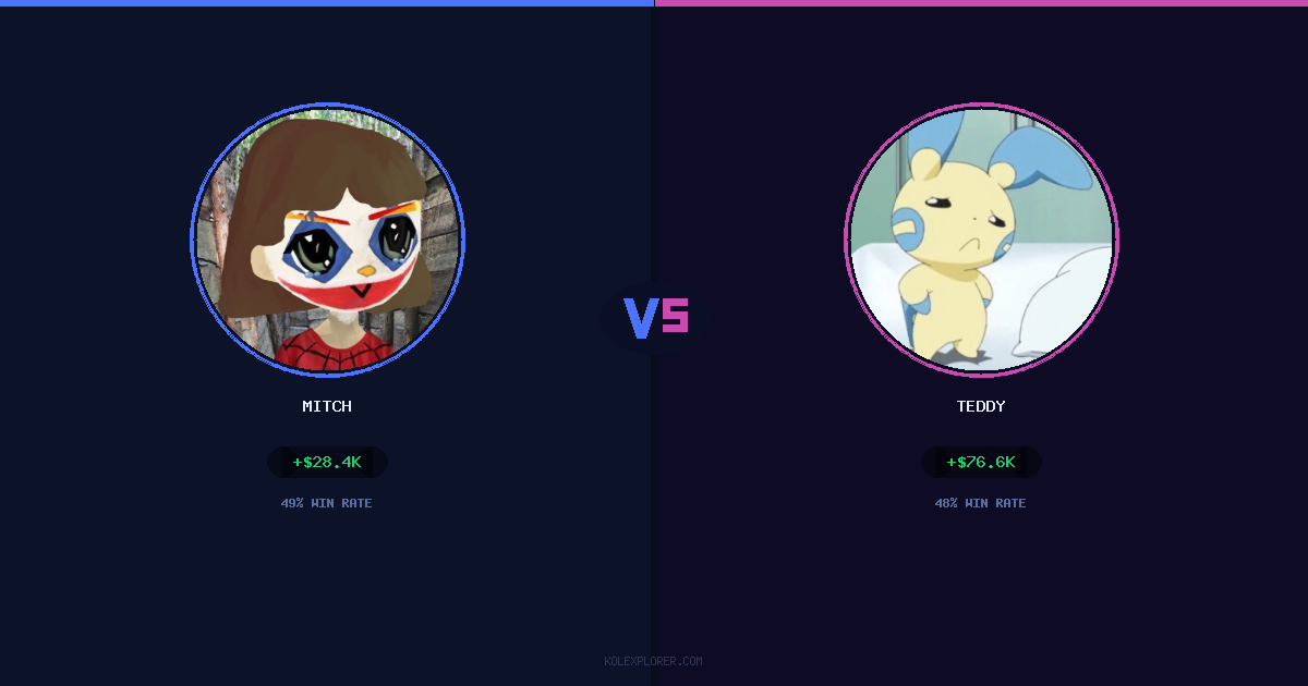 Mitch vs Teddy preview