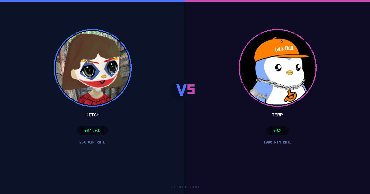 Mitch vs Terp preview