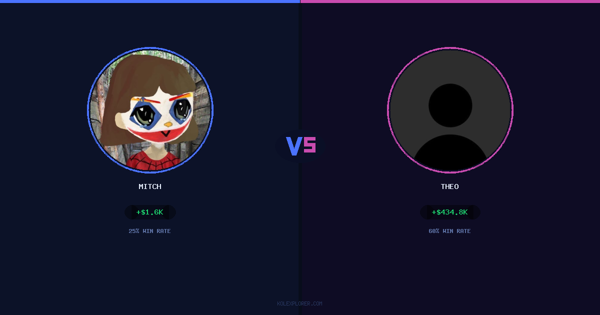 Mitch vs Theo preview
