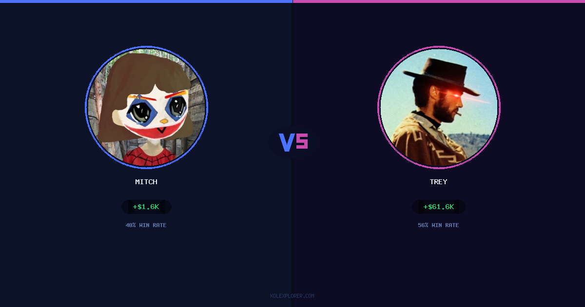 Mitch vs Trey preview
