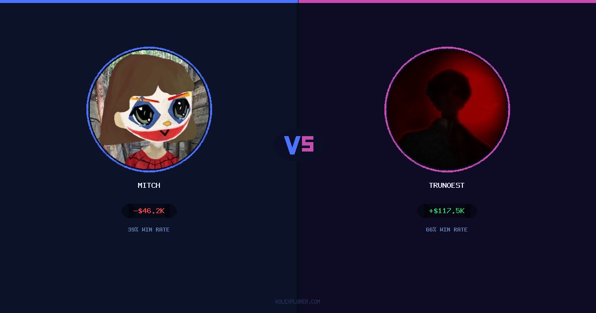 Mitch vs Trunoest preview