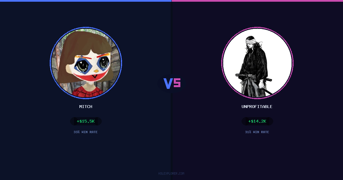 Mitch vs Unprofitable preview
