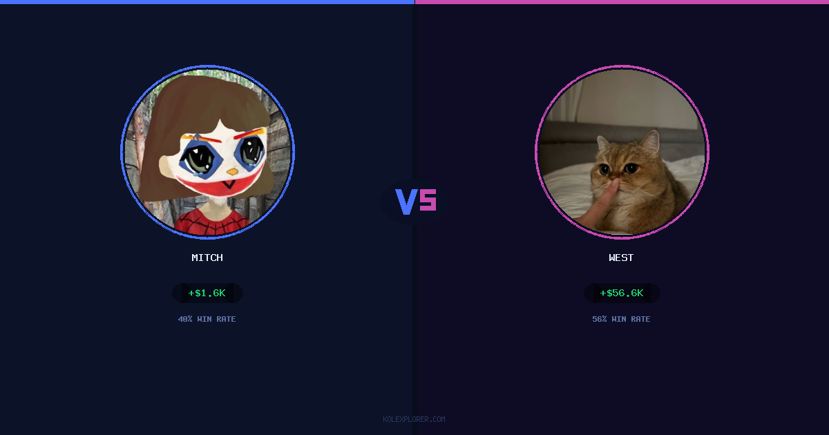Mitch vs West preview