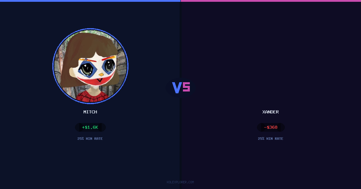 Mitch vs Xander preview