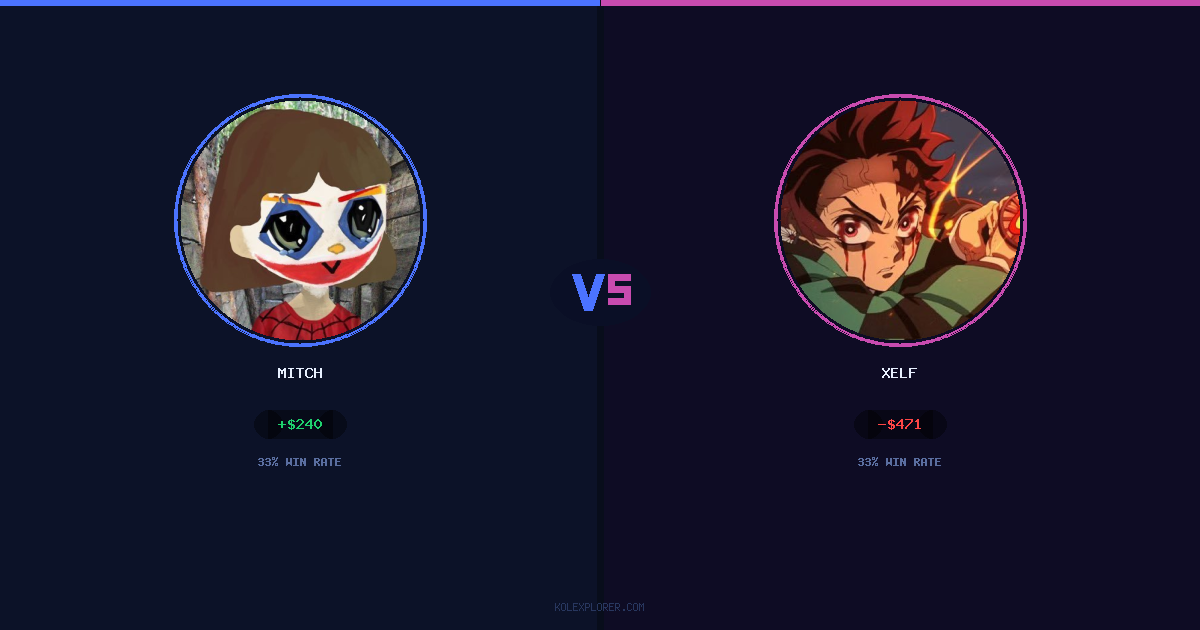 Mitch vs Xelf preview