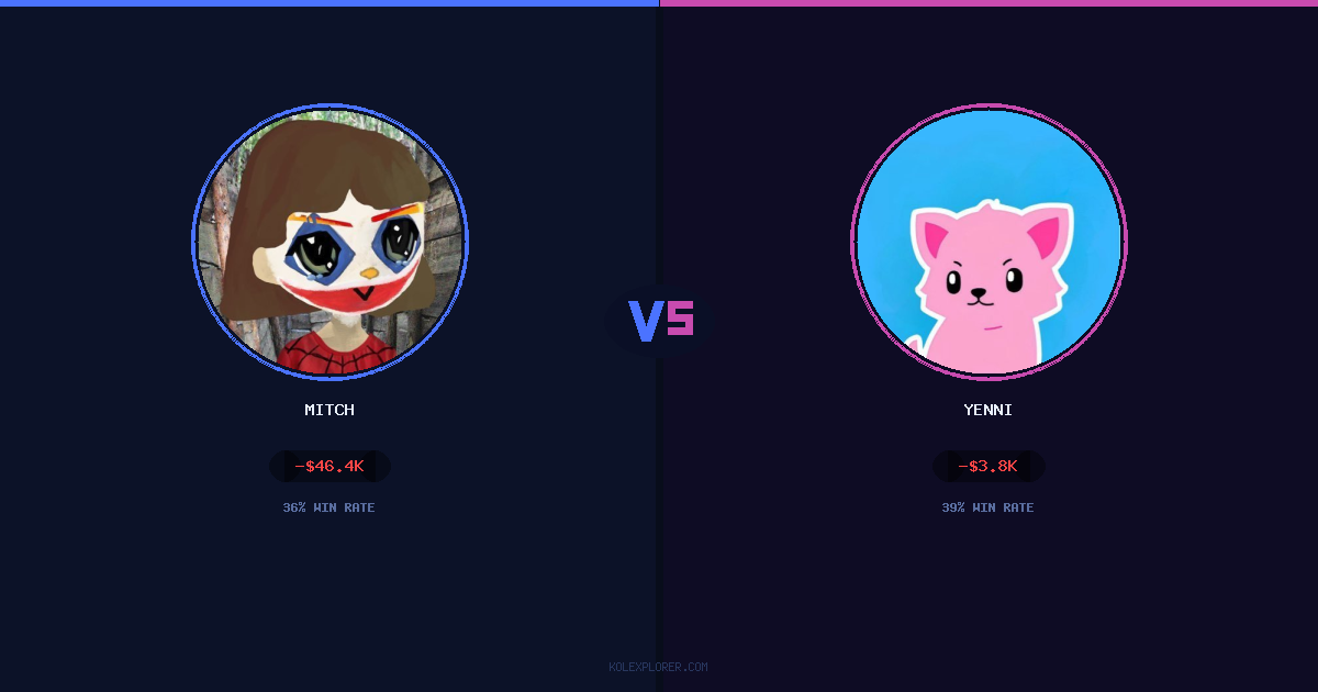 Mitch vs Yenni preview