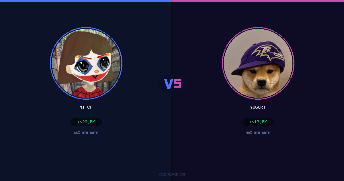 Mitch vs Yogurt preview