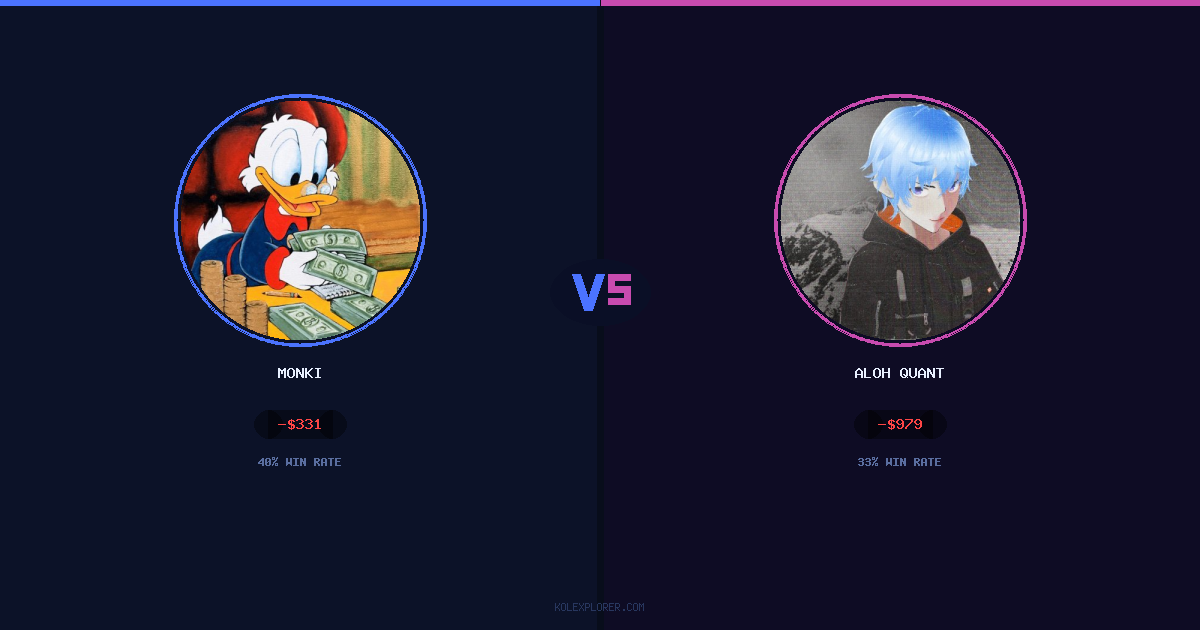 Monki vs Aloh Quant preview