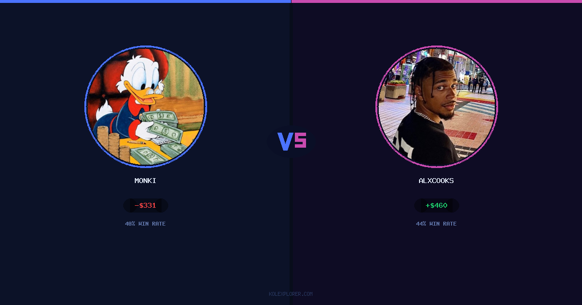 Monki vs AlxCooks preview