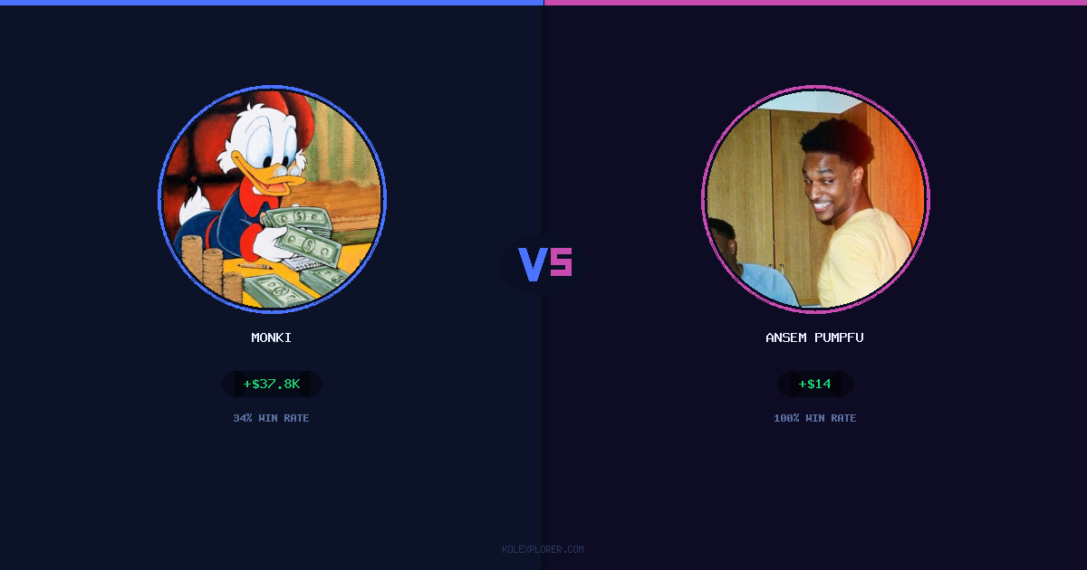 Monki vs Ansem Pumpfun preview