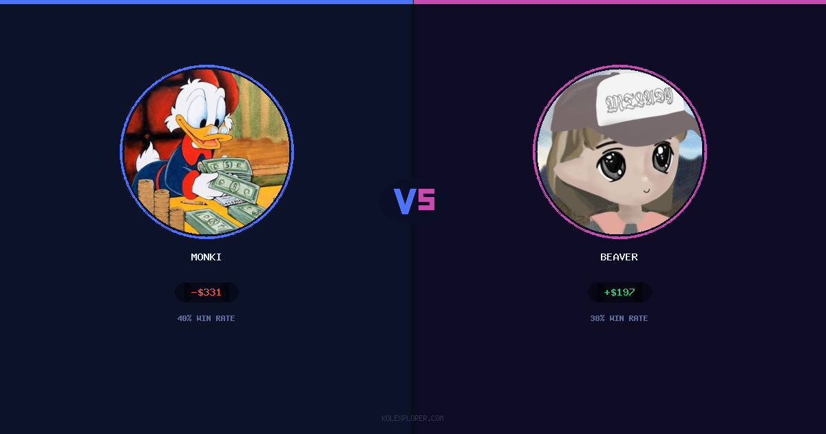 Monki vs Beaver preview