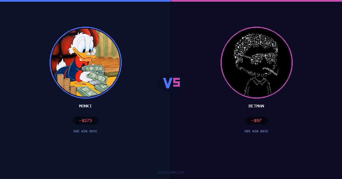 Monki vs Betman preview