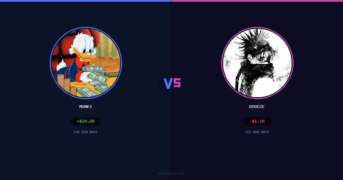 Monki vs Boogie preview