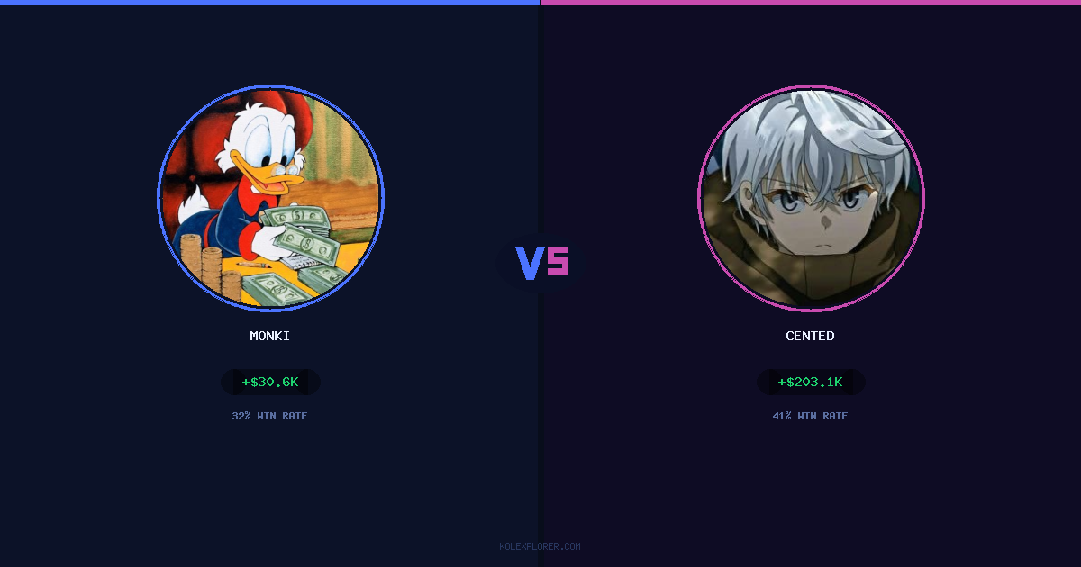 Monki vs Cented preview