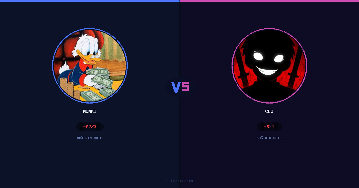 Monki vs Ceo preview