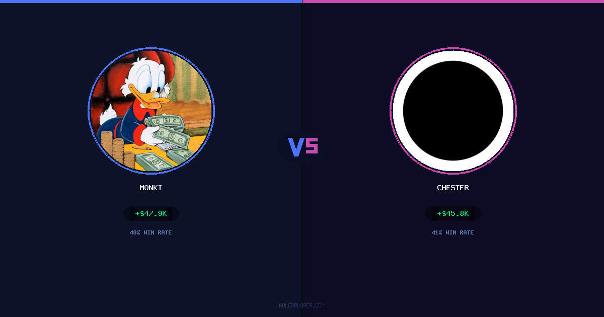 Monki vs Chester preview