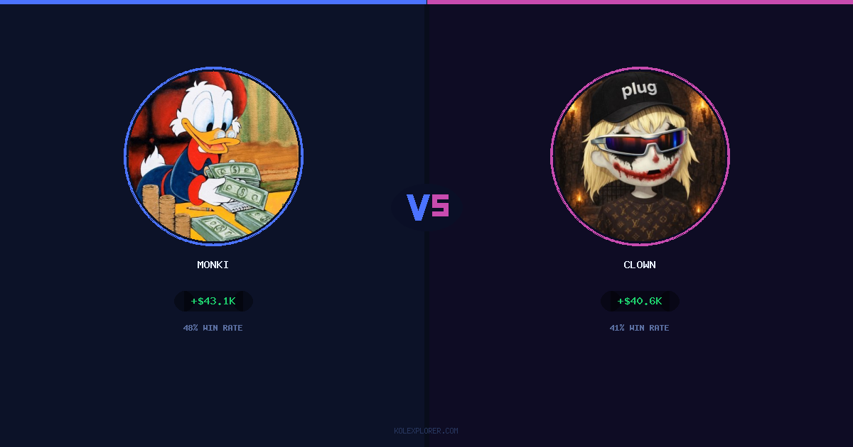 Monki vs Clown preview