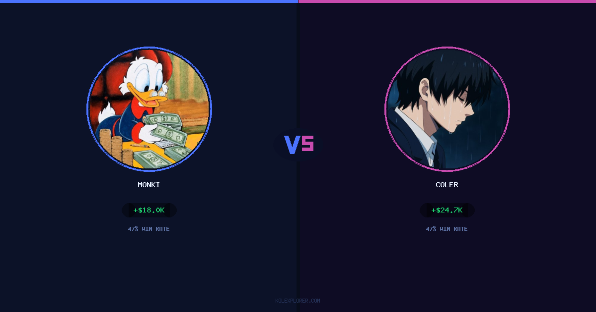 Monki vs Coler preview