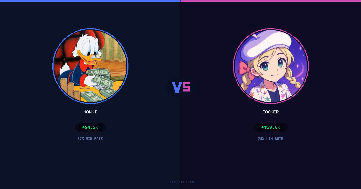 Monki vs Cooker preview