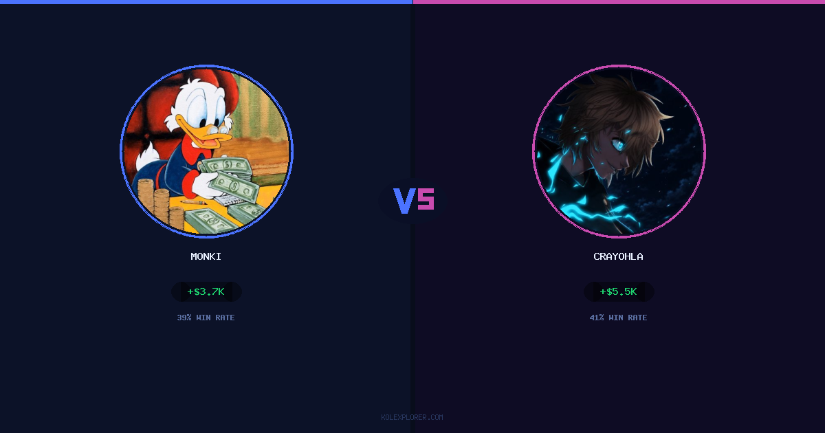 Monki vs Crayohla preview