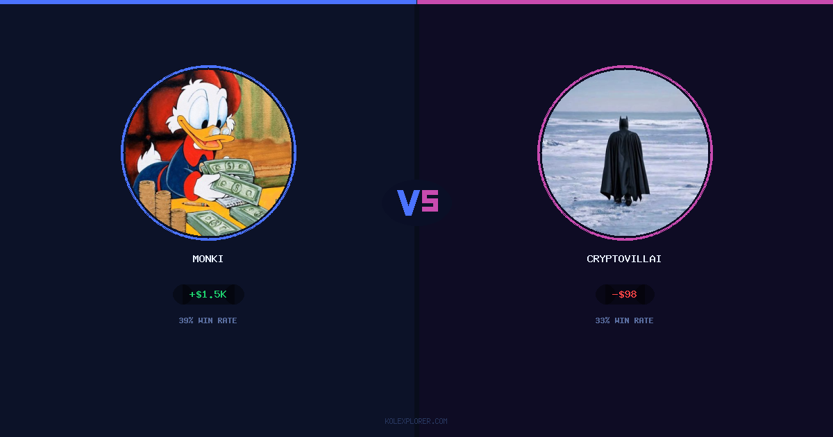 Monki vs Cryptovillain26 preview