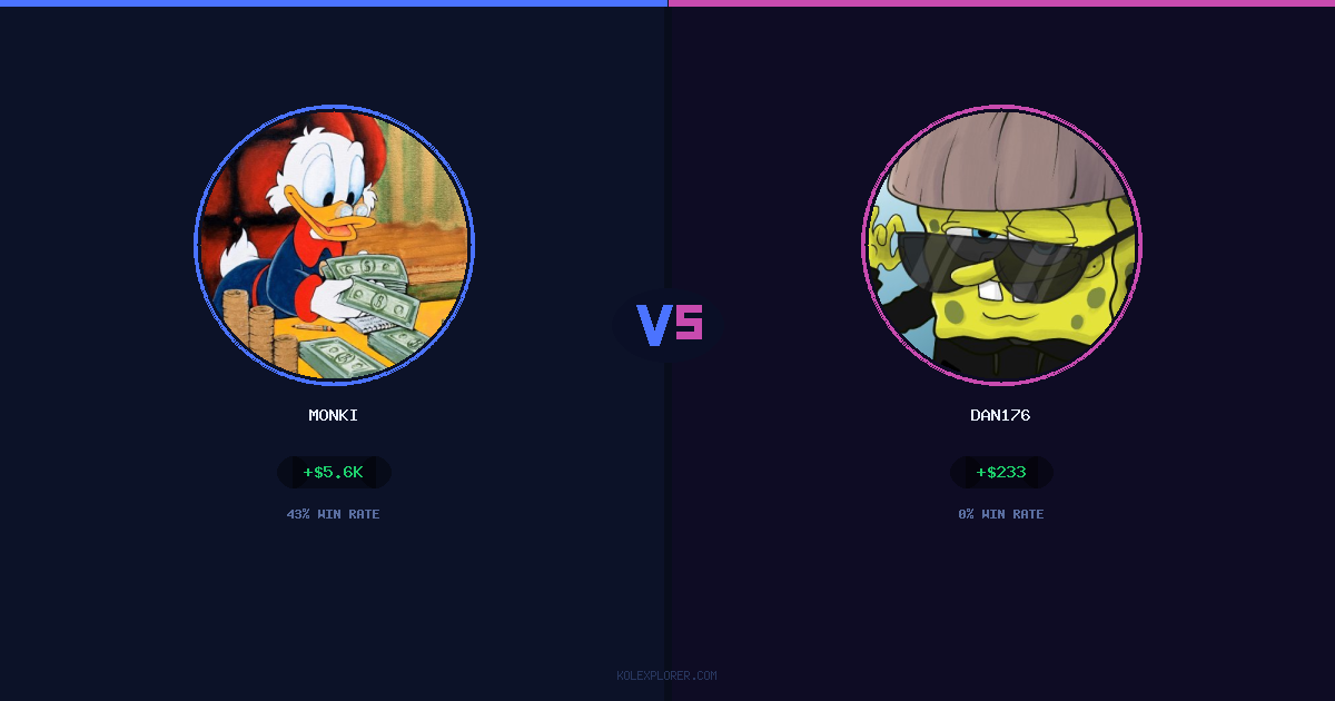 Monki vs Dan176 preview