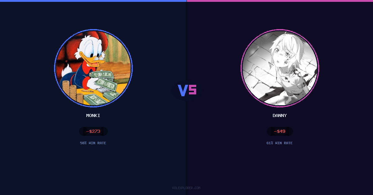 Monki vs Danny preview