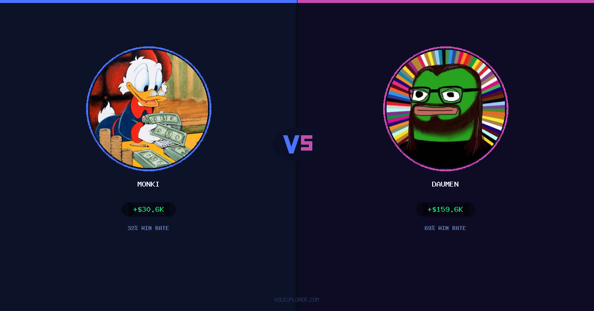 Monki vs Daumen preview