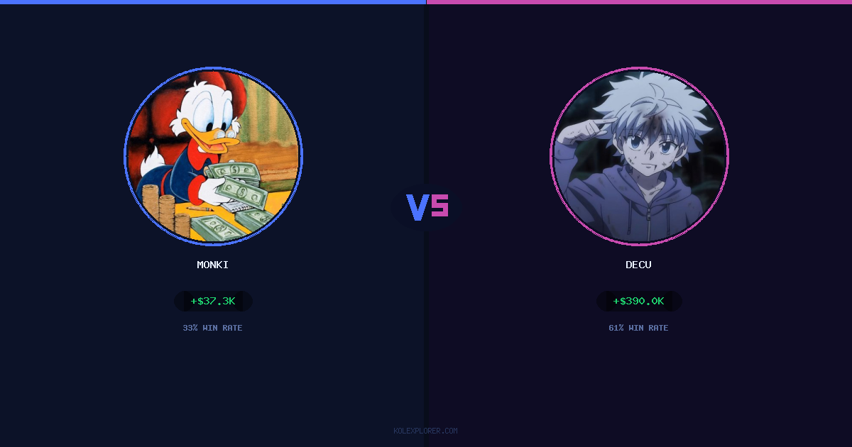 Monki vs Decu preview