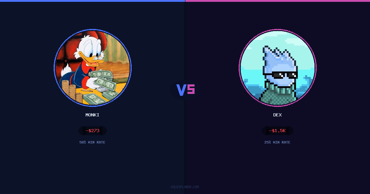 Monki vs Dex preview
