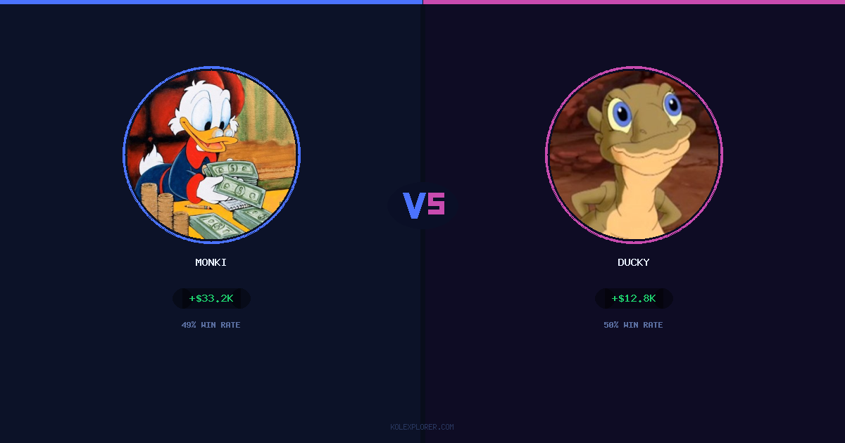 Monki vs Ducky preview