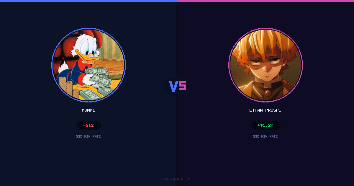 Monki vs Ethan Prosper preview