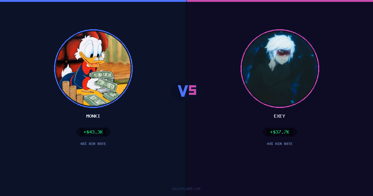 Monki vs Exey preview