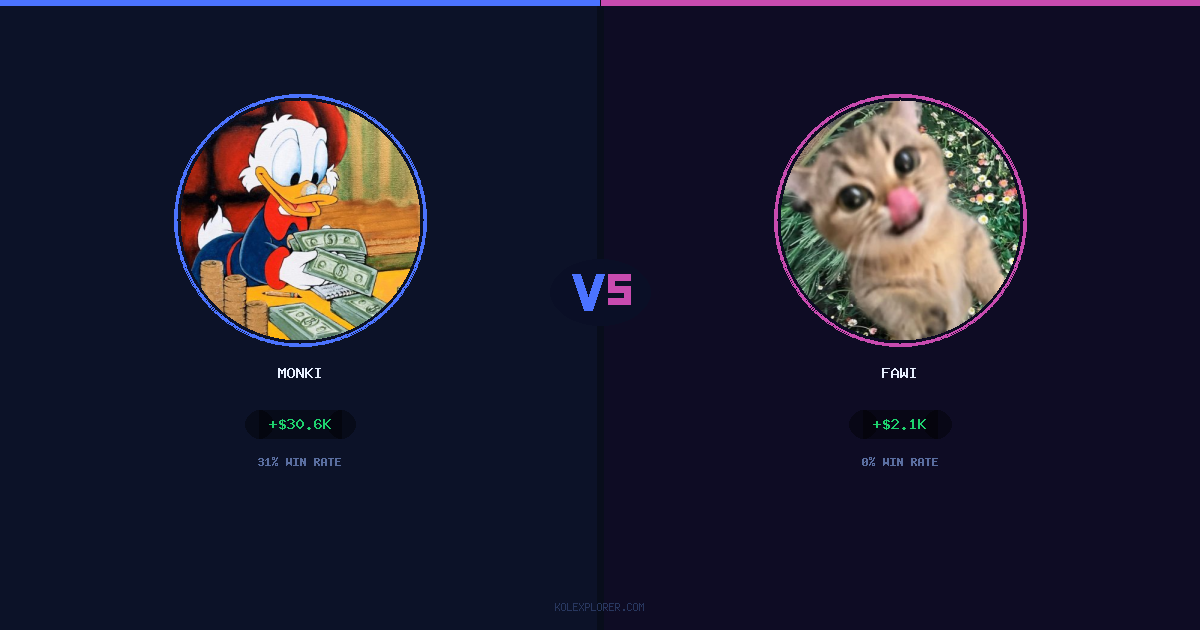 Monki vs Fawi preview