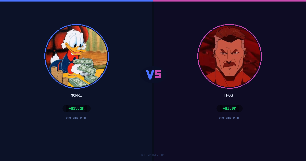 Monki vs Frost preview