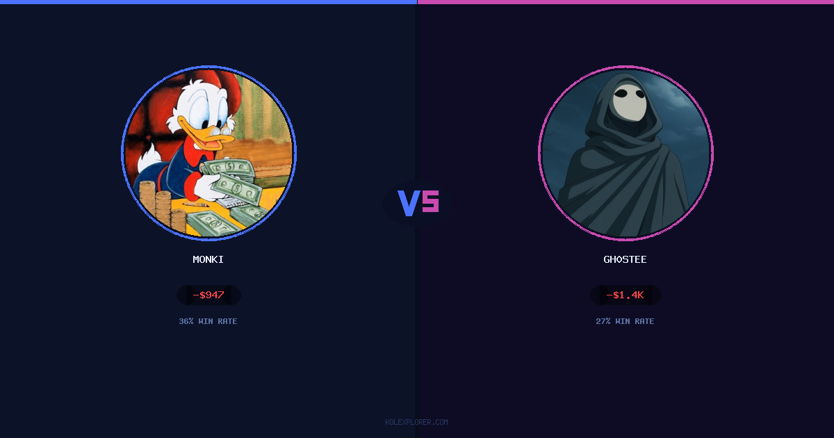 Monki vs Gh0stee preview