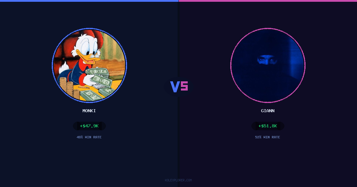 Monki vs Giann preview