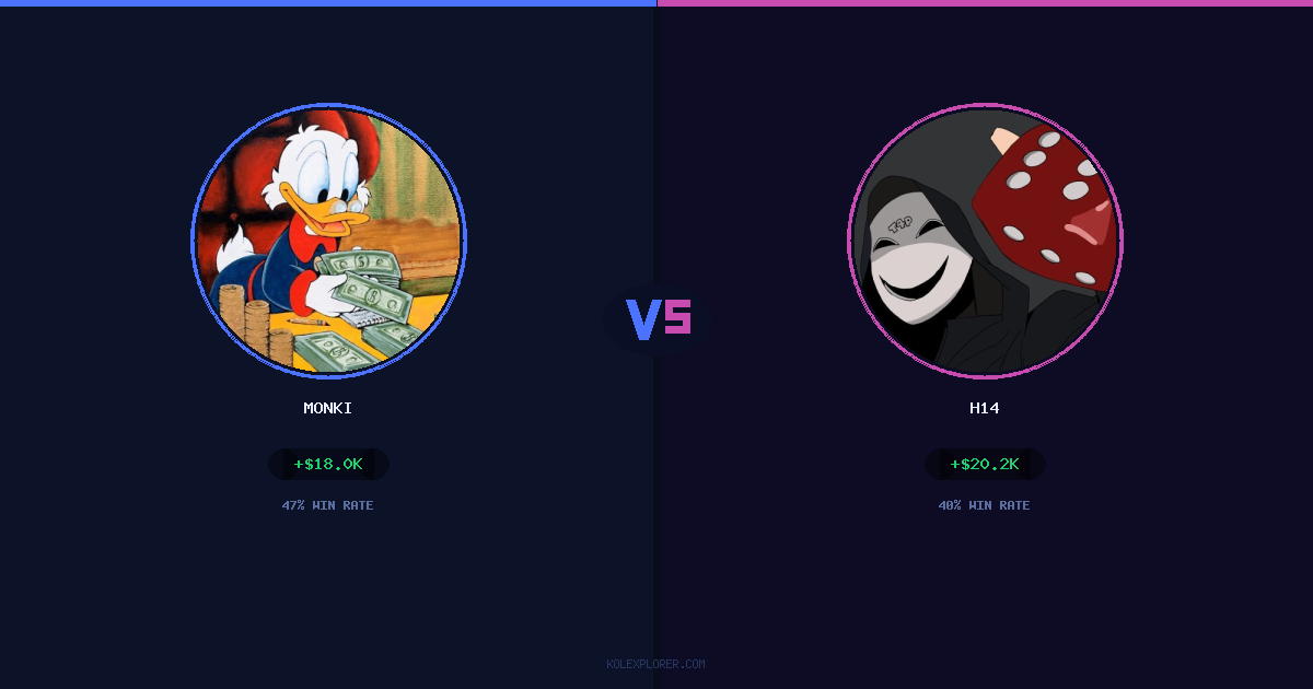 Monki vs h14 preview