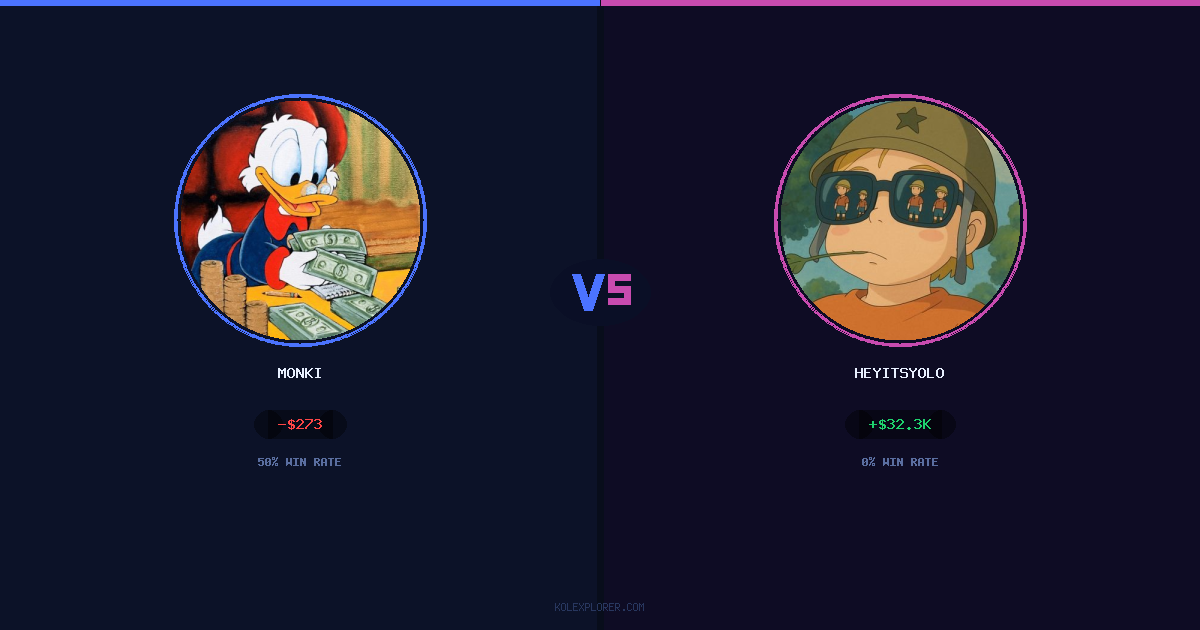 Monki vs Heyitsyolo preview