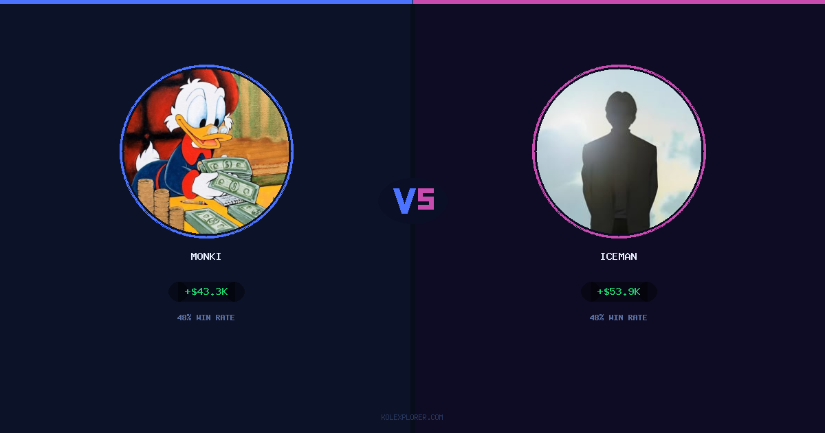 Monki vs Iceman preview