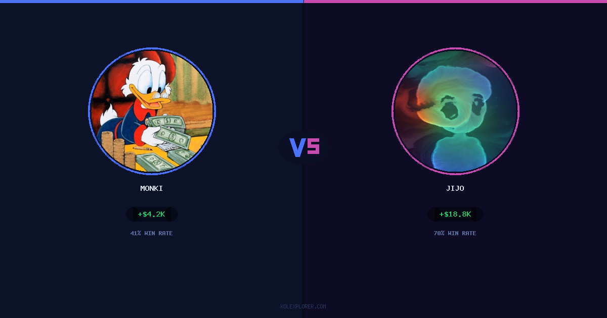 Monki vs Jijo preview