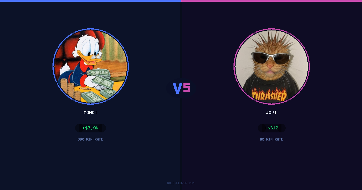 Monki vs Joji preview