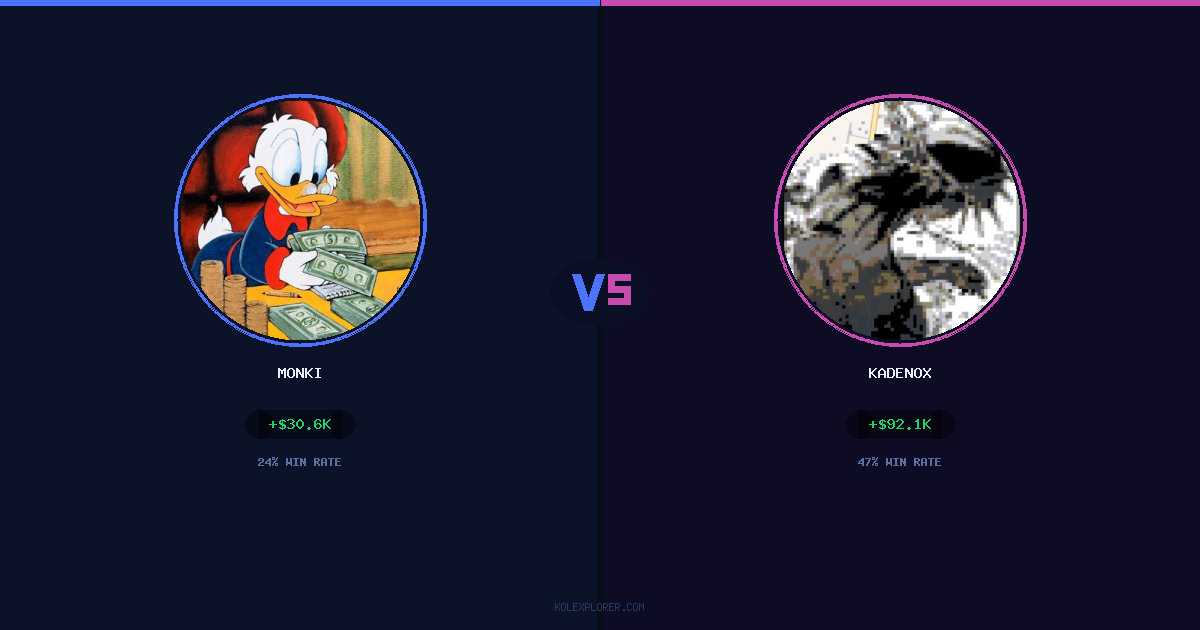 Monki vs Kadenox preview