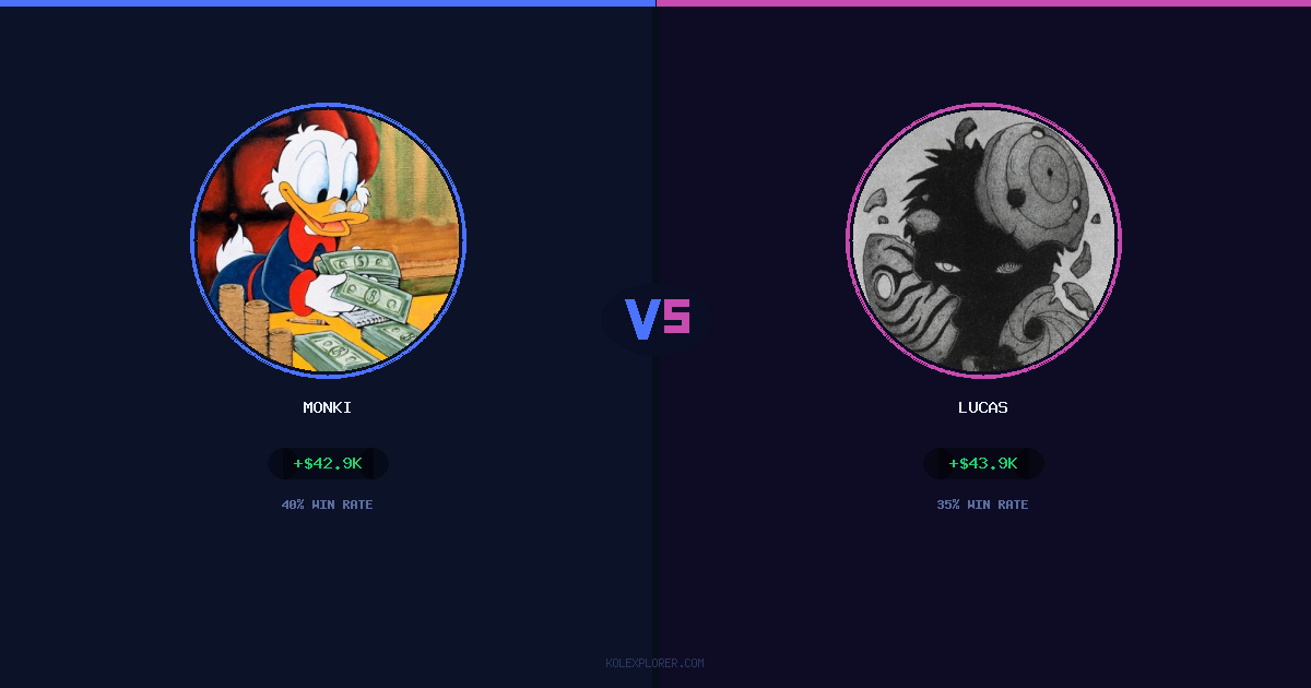 Monki vs Lucas preview