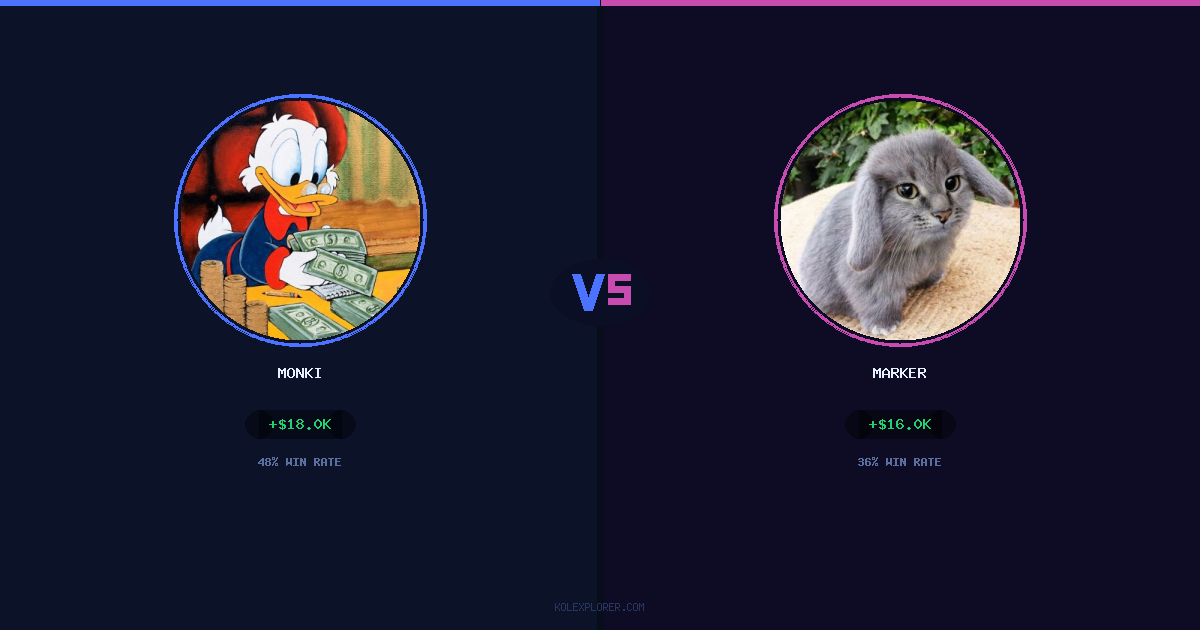 Monki vs Marker preview