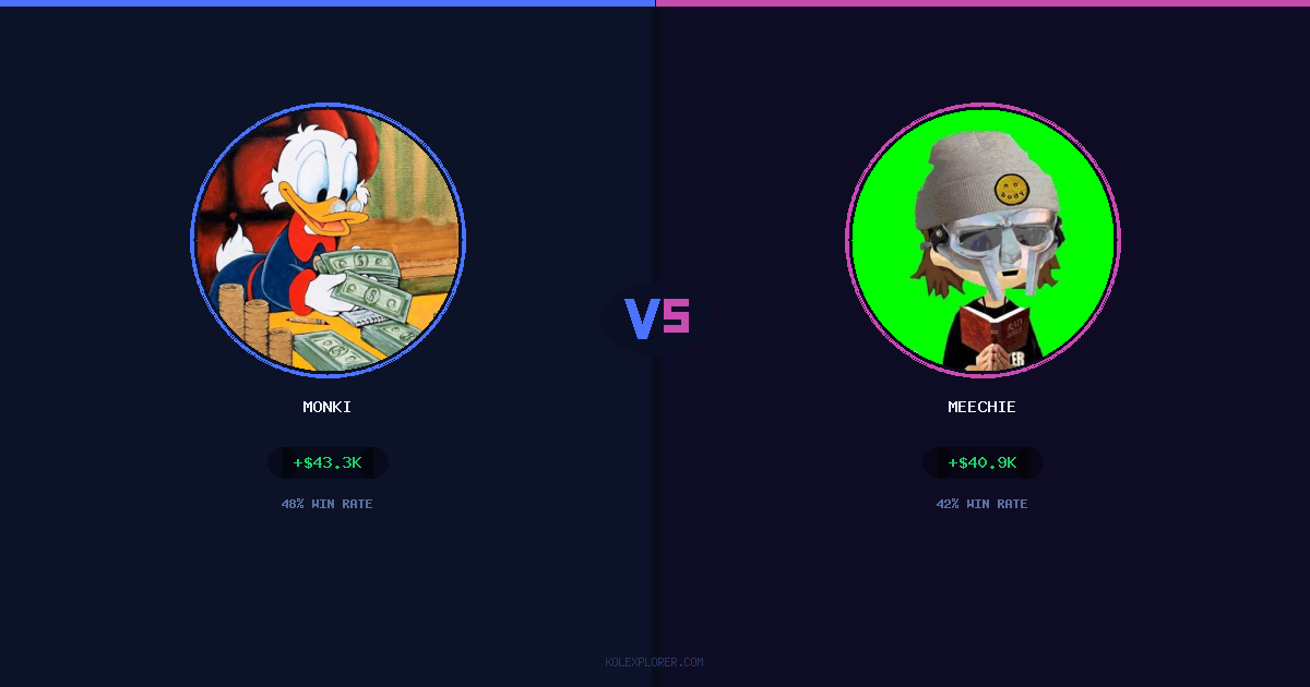 Monki vs Meechie preview