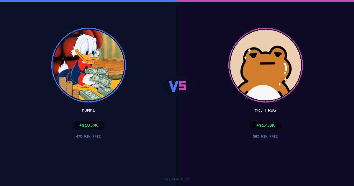 Monki vs Mr. Frog preview